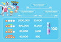 Shiny Infernape Legacy ( Blast Burn ) Pokemon Trade Go